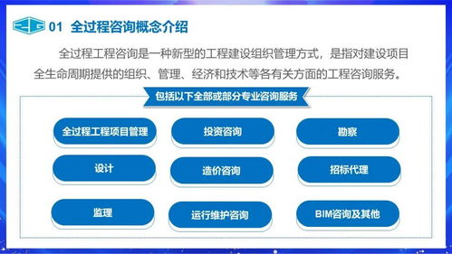 中冠咨詢?nèi)^程工程咨詢服務(wù) 全方位助力社會經(jīng)濟(jì)高質(zhì)量發(fā)展