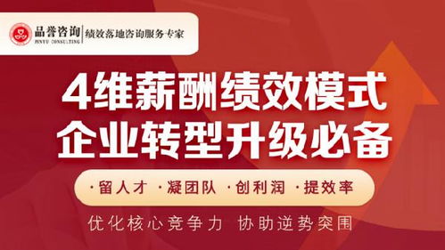 市場(chǎng)遇冷下新商業(yè)模式的盈利邏輯探析 基于品譽(yù)咨詢的市場(chǎng)調(diào)查與推敲