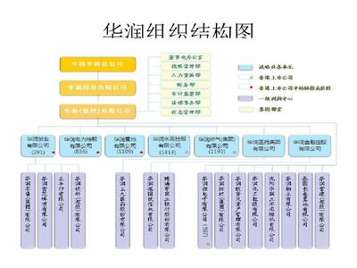 6S管理體系在紙制品行業(yè)的應用與實踐
